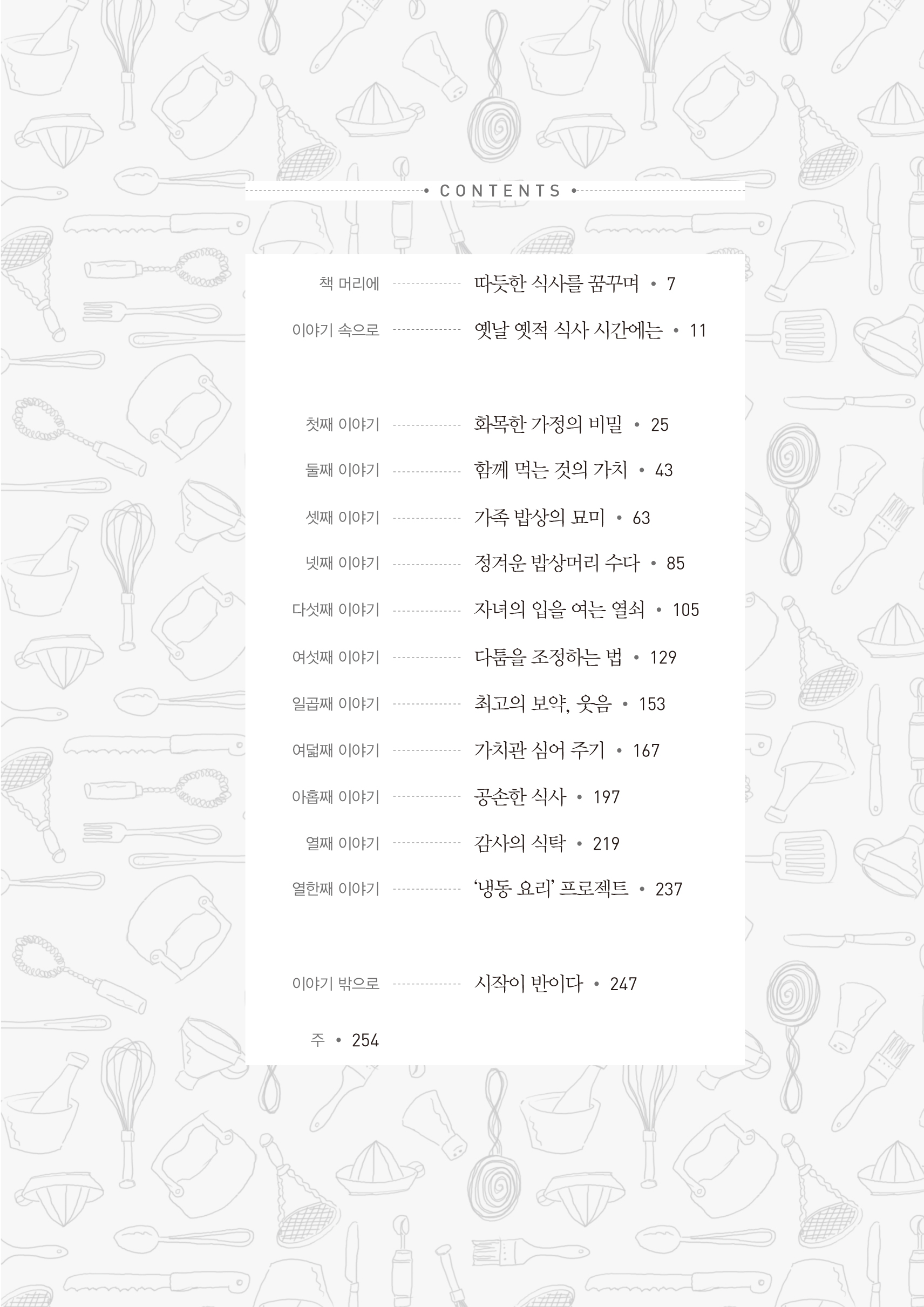 맛있는 대화